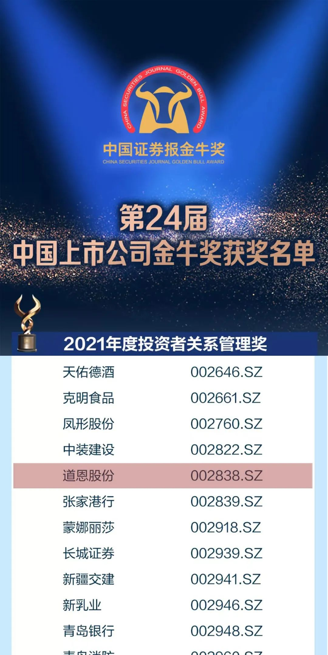 20230109100547335 20230109100547335