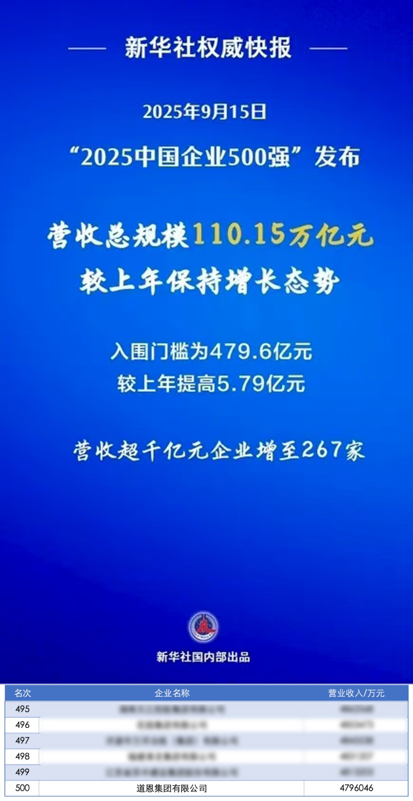 20250924080810477