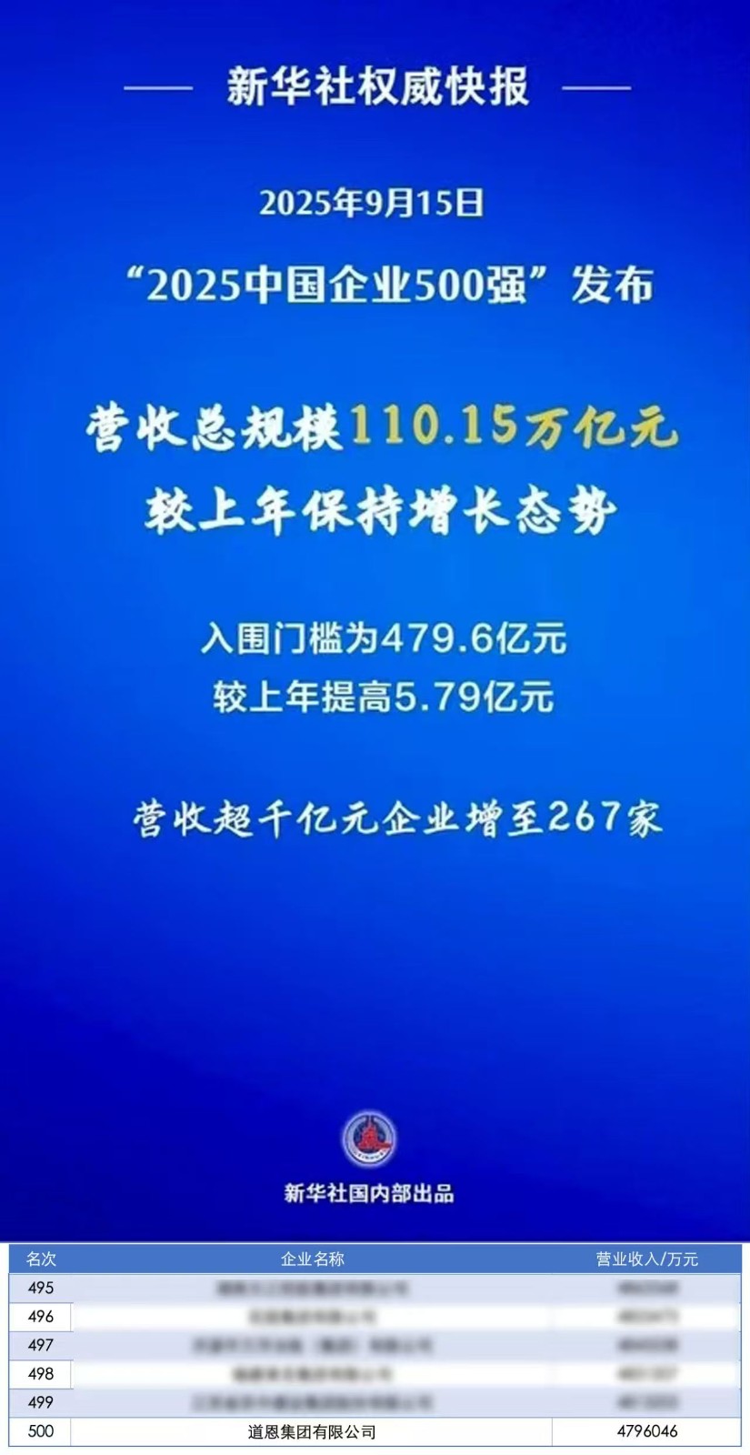 20260103033127397